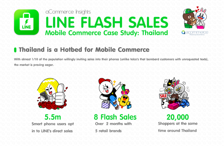 http://thaimarketing.in.th/wordpress/wp-content/uploads/2014/02/Screen-Shot-2557-02-10-at-5.33.12-PM.png